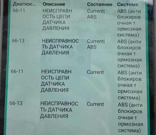 Ошибки АБС 66-11 Хонда Ошибки АБС 66-11 Хонда