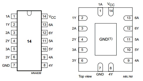 74HC14